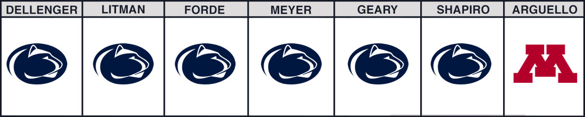 penn-state-vs-minnesota-cfb-picks